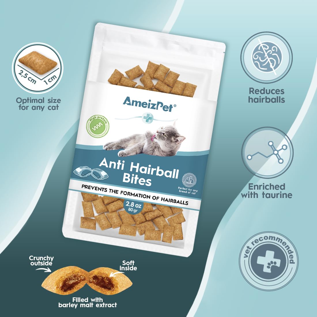 Anti Hairball Cat Biscuits 2.82 oz E262074