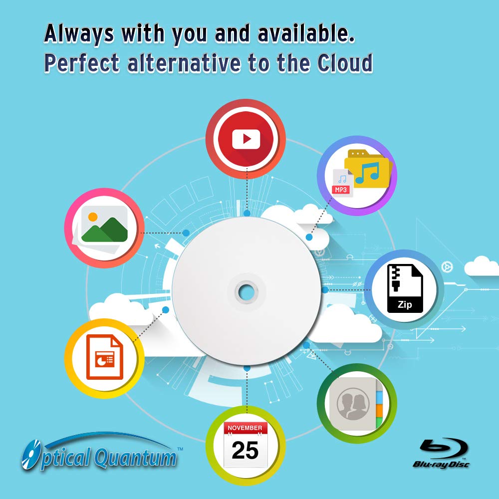 50GB White Inkjet Printable Blu-ray 25-Pack Z131346