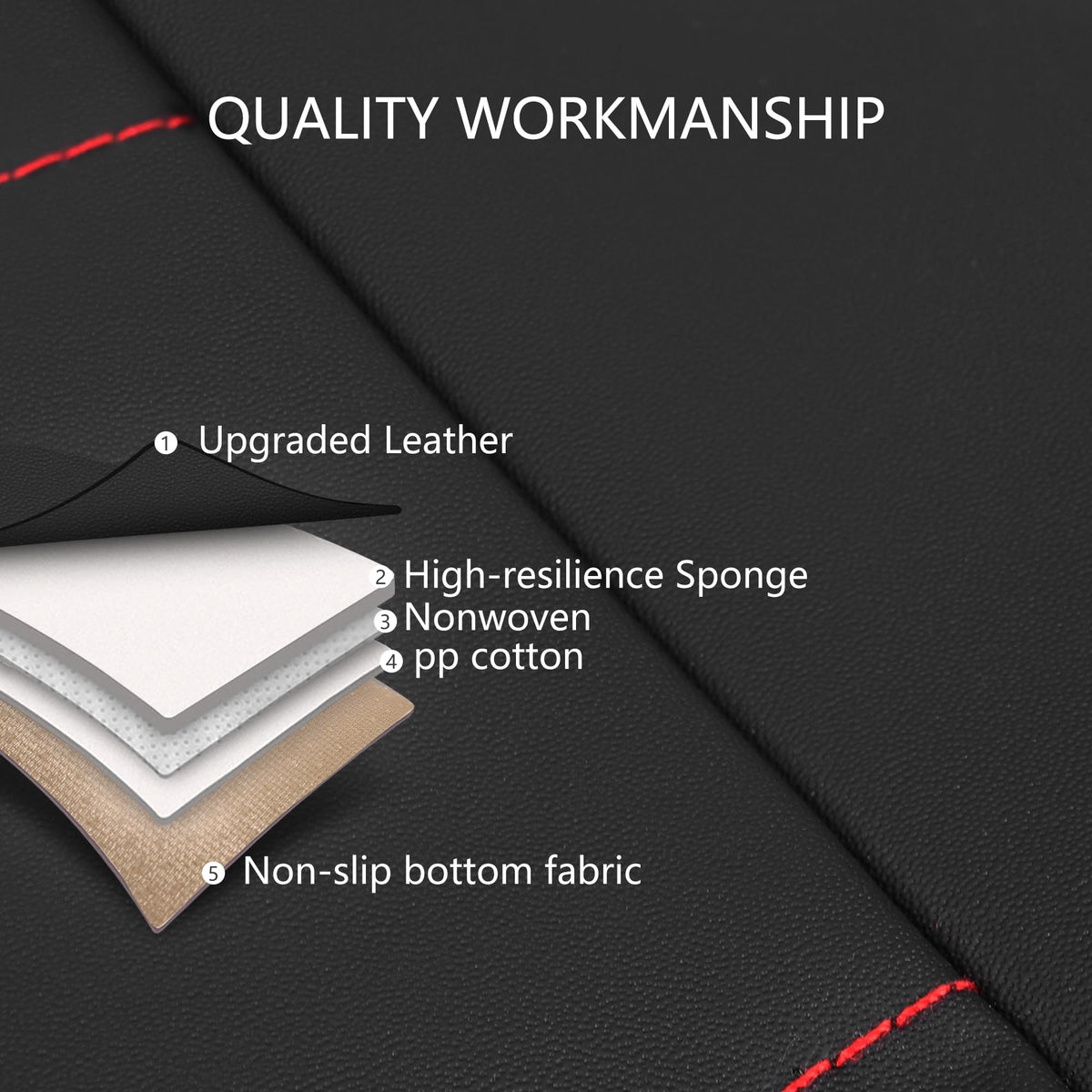 Waterproof Faux Leather Car Seat Cover A5387