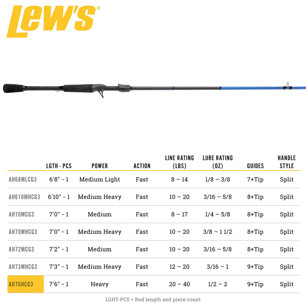 Fishing Rod V787