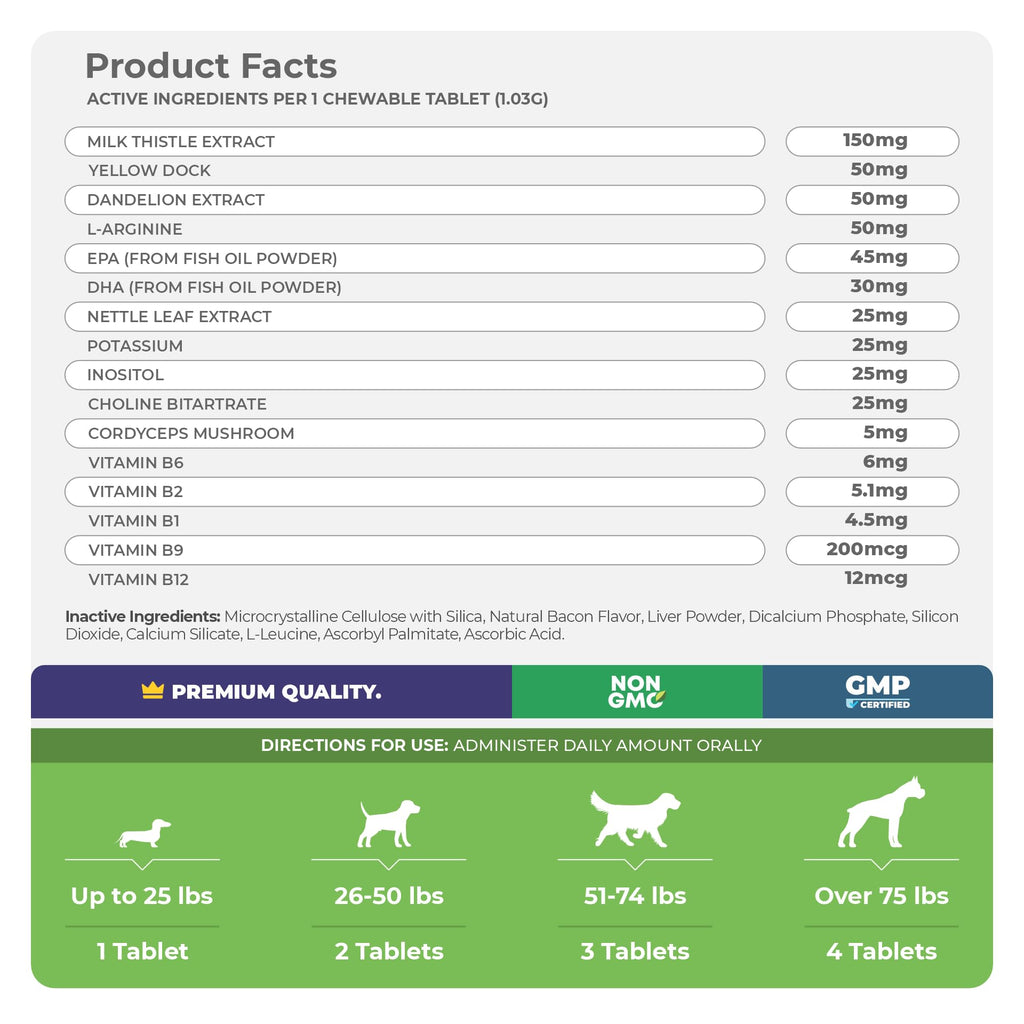 Milk Thistle Multivitamin for Dogs J35945