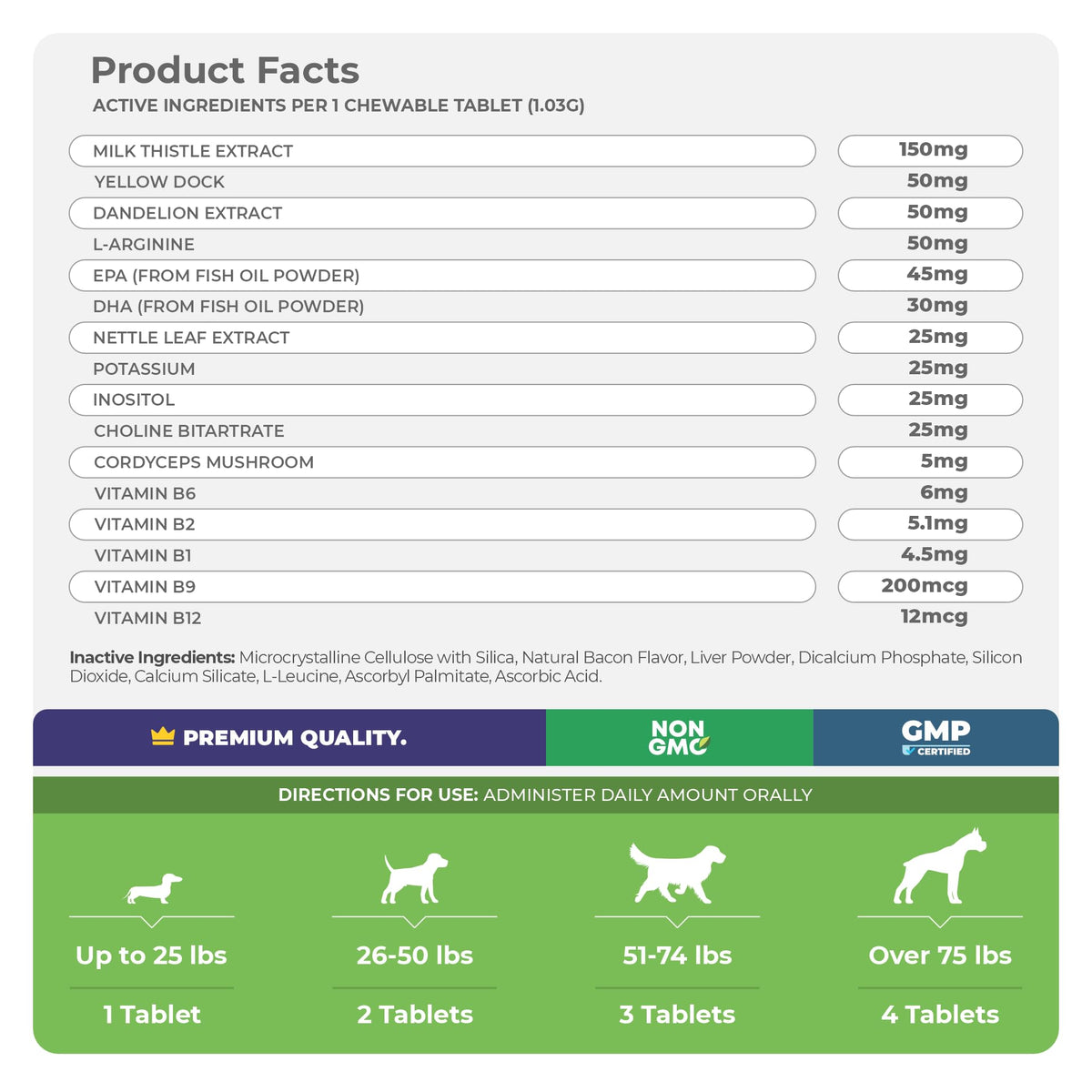 Milk Thistle Multivitamin for Dogs J35945