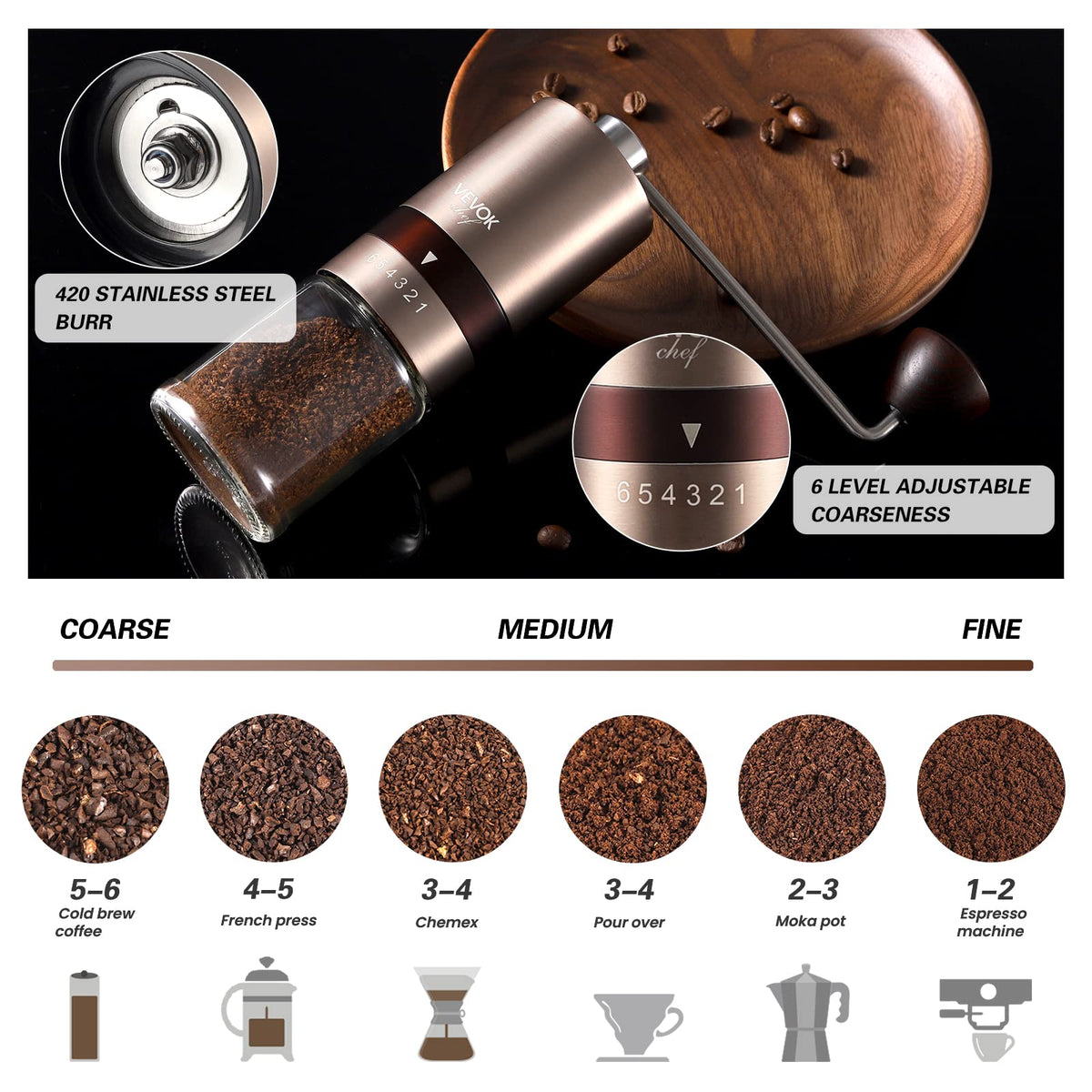 Gold Manual Stainless Steel Burr Coffee Grinder with Portable Bag Y363425