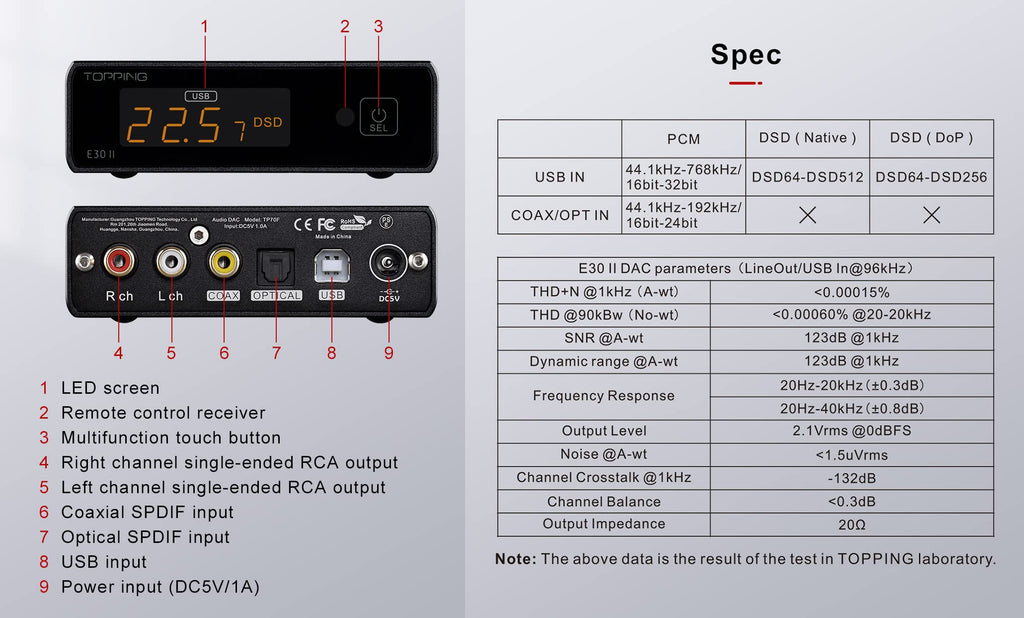 Black DAC Preamp Audio Decoder B500074