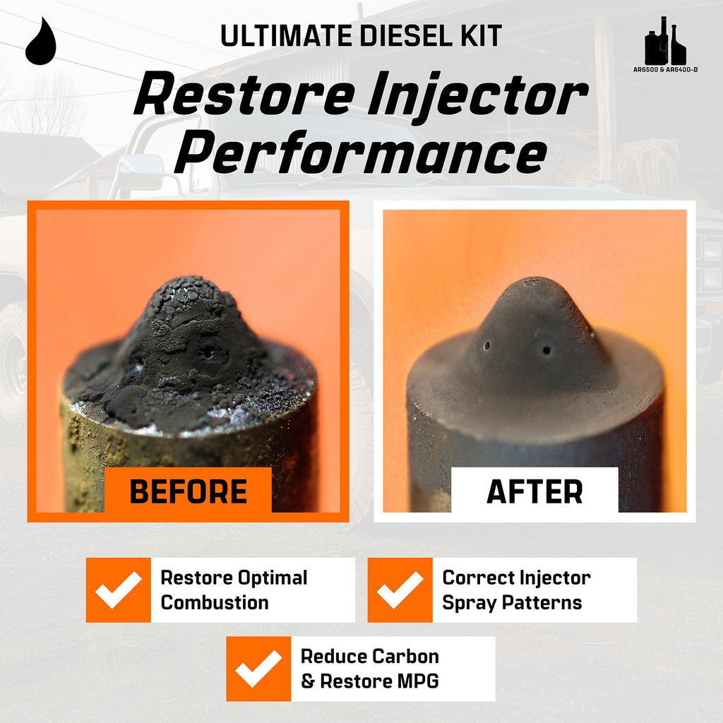 Diesel Fuel System Cleaner Kit P6925