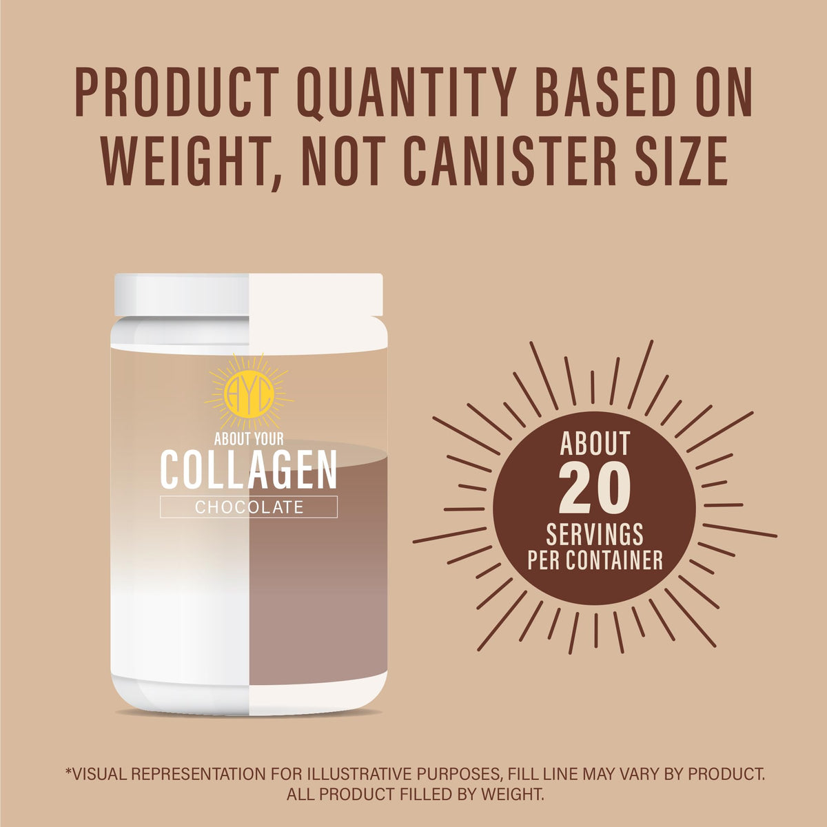 Chocolate Hydrolyzed Type 1&3 Collagen Peptides Powder J823324