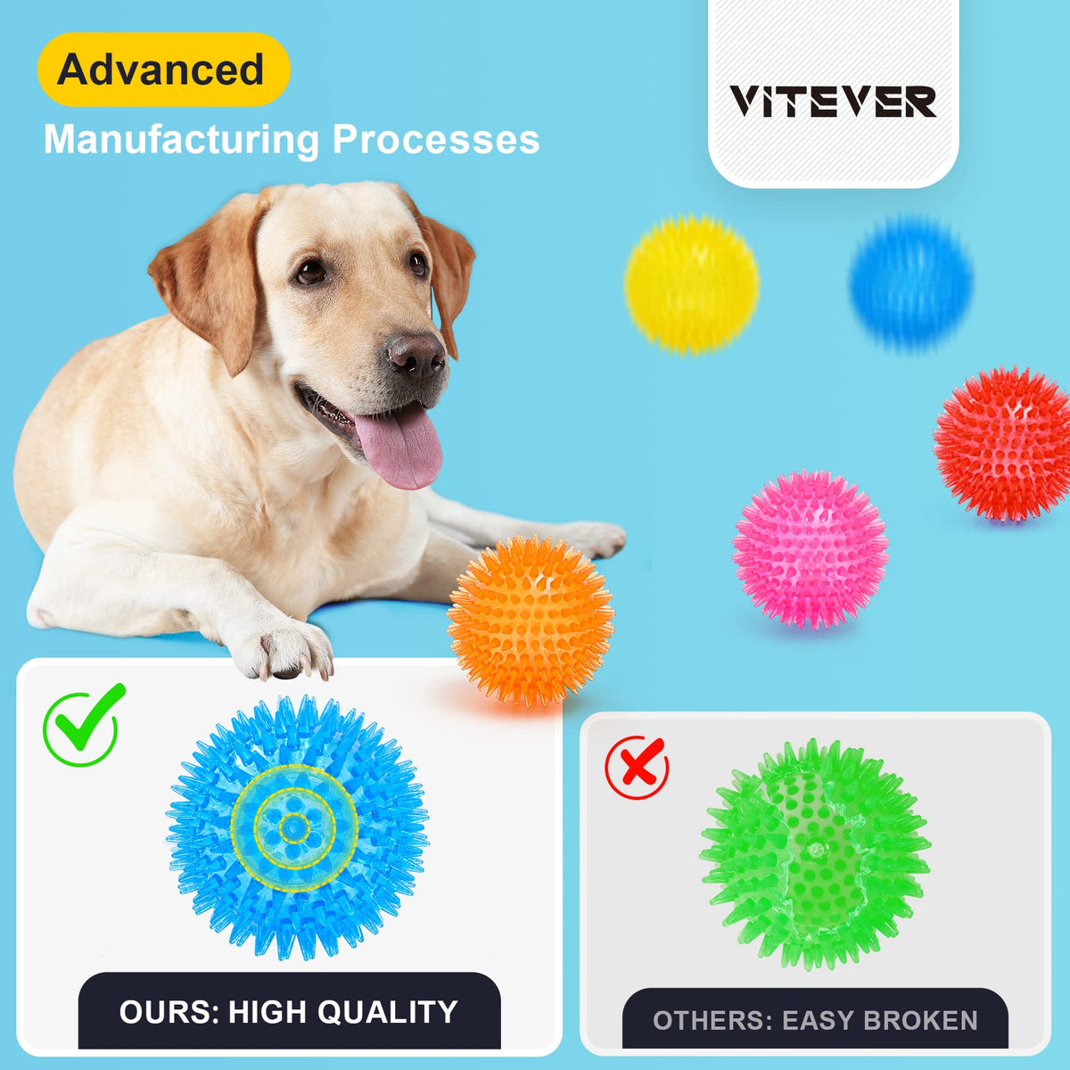 Squeaky Dog Toy Balls BPA Free Non-Toxic L23718