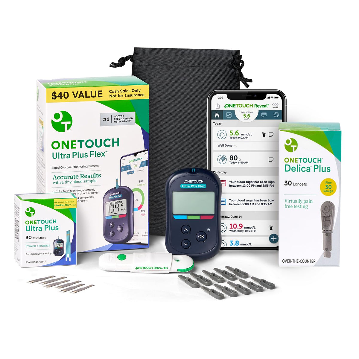 Blood Glucose Meter Kit with Strips, Lancets, Case F59168