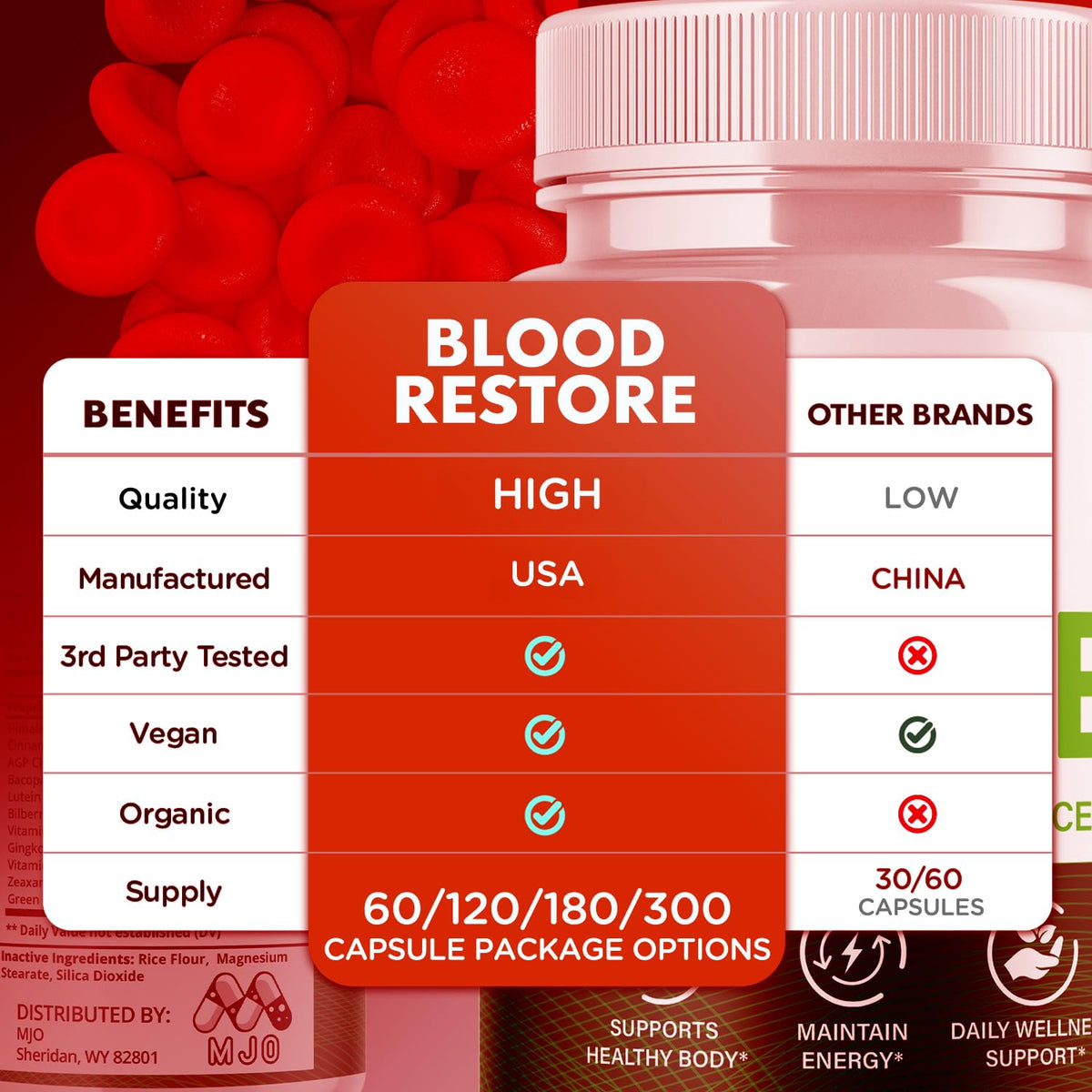 All Natural Blood Health Support Capsules 60 Capsules P170