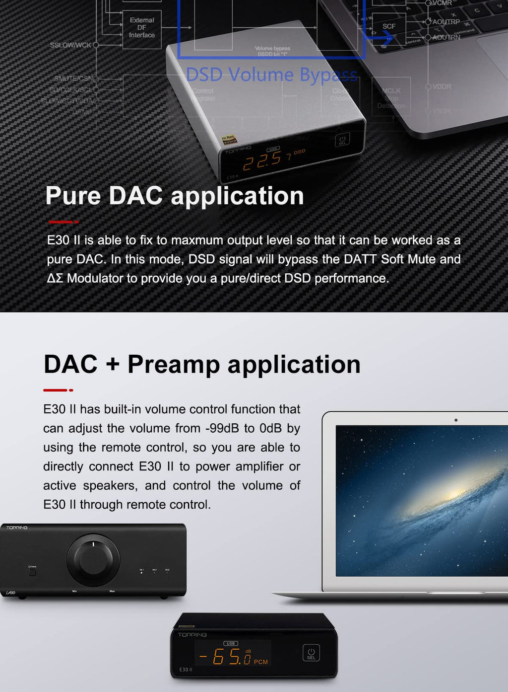Black DAC Preamp Audio Decoder B500074