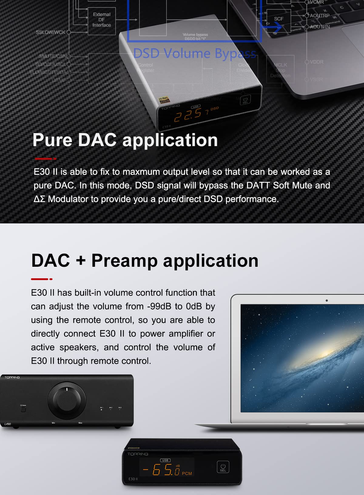 Black DAC Preamp Audio Decoder B500074
