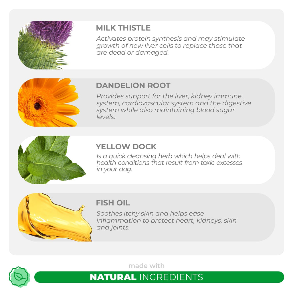 Milk Thistle Multivitamin for Dogs J35945