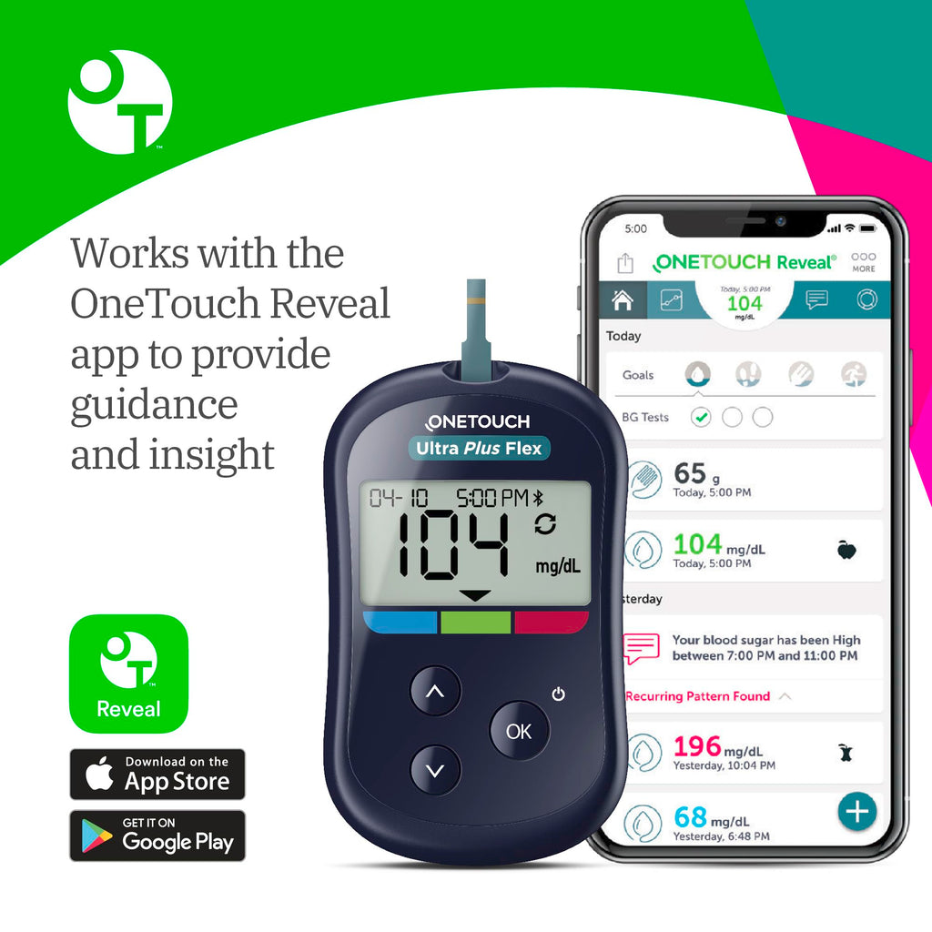 Blood Glucose Meter Kit with Strips, Lancets, Case F59168