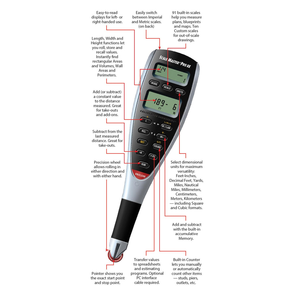 Digital Plan Measure B348