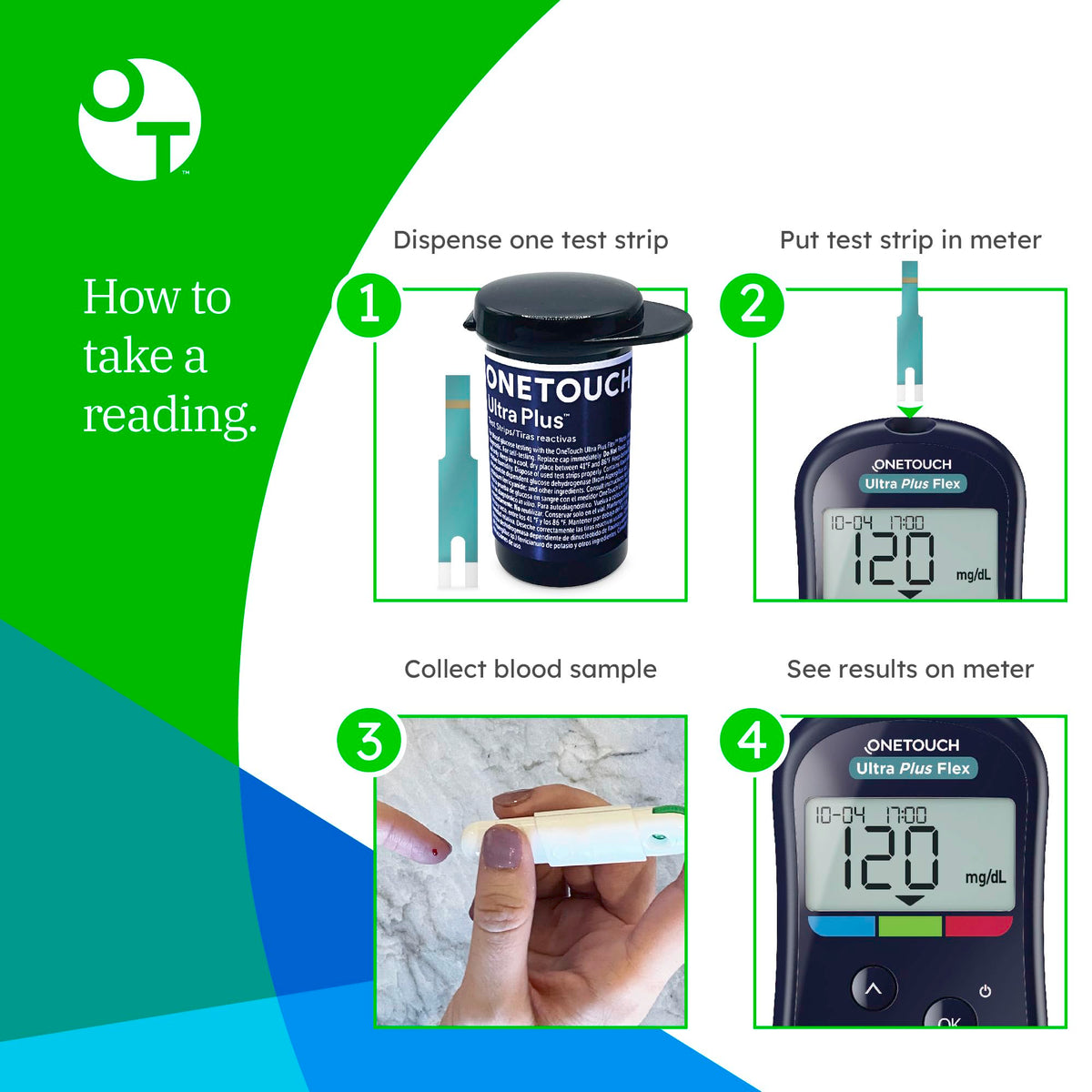 Blood Glucose Meter Kit with Strips, Lancets, Case F59168