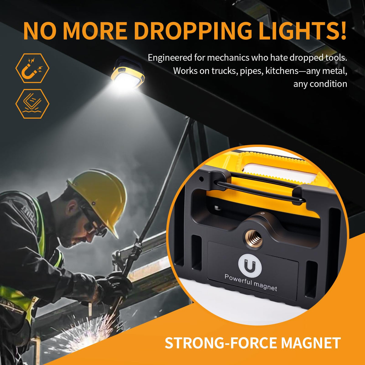 6000mAh Magnetic Rechargeable Work Light 4000 Lumen IP65 I843