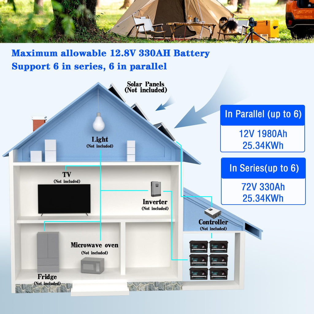 12V 300Ah LiFePO4 Battery with 200A BMS B927891