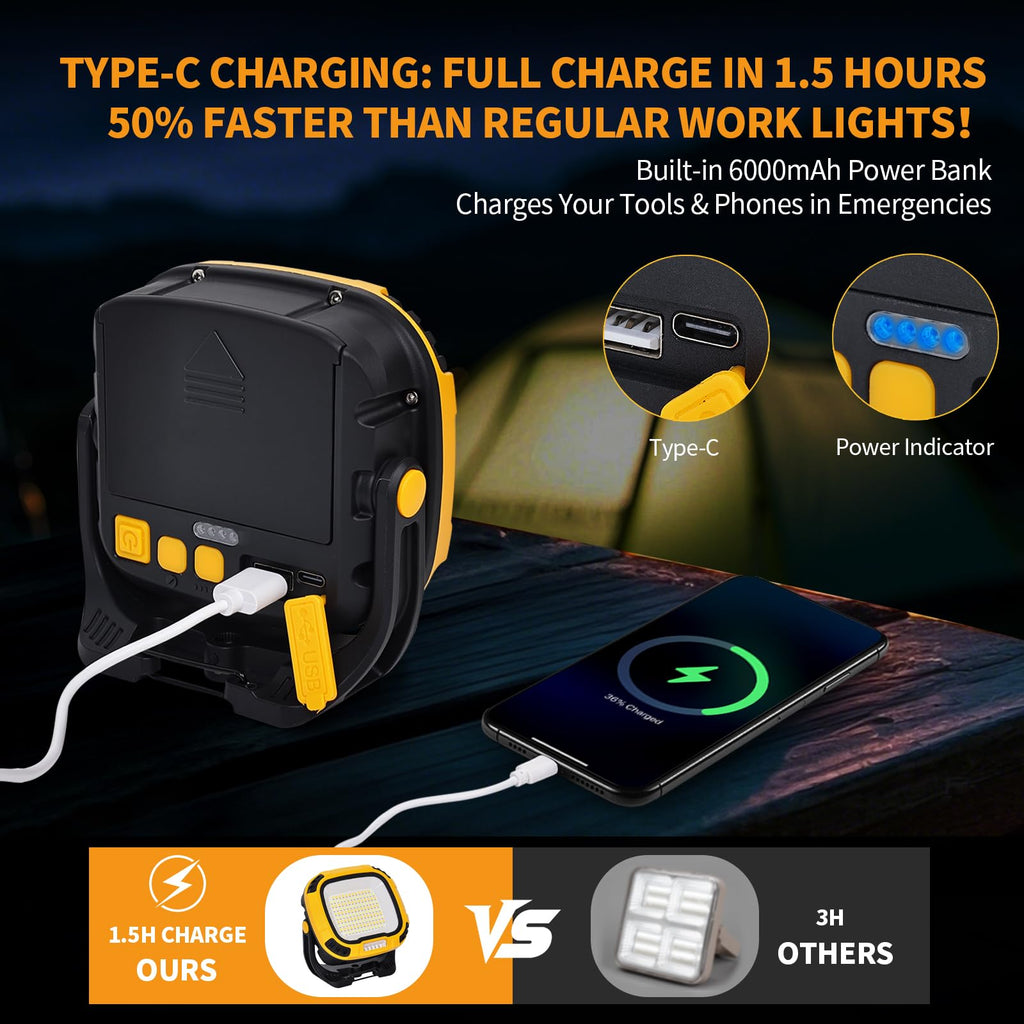 6000mAh Magnetic Rechargeable Work Light 4000 Lumen IP65 I843