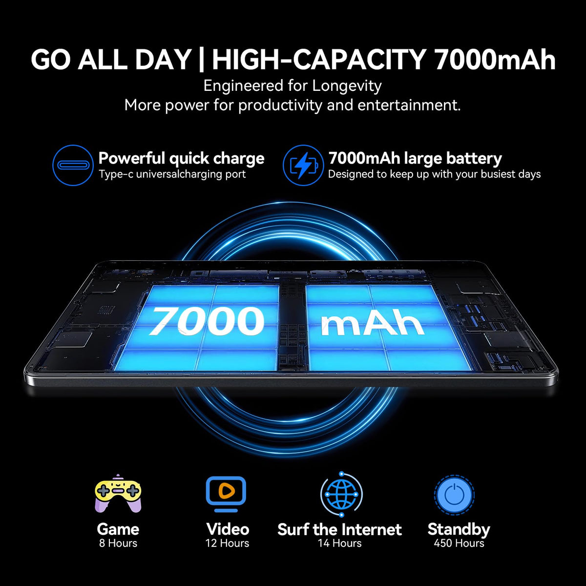 10.1 inch Android 15 Tablet Octa-Core 16GB RAM 64GB ROM O790675