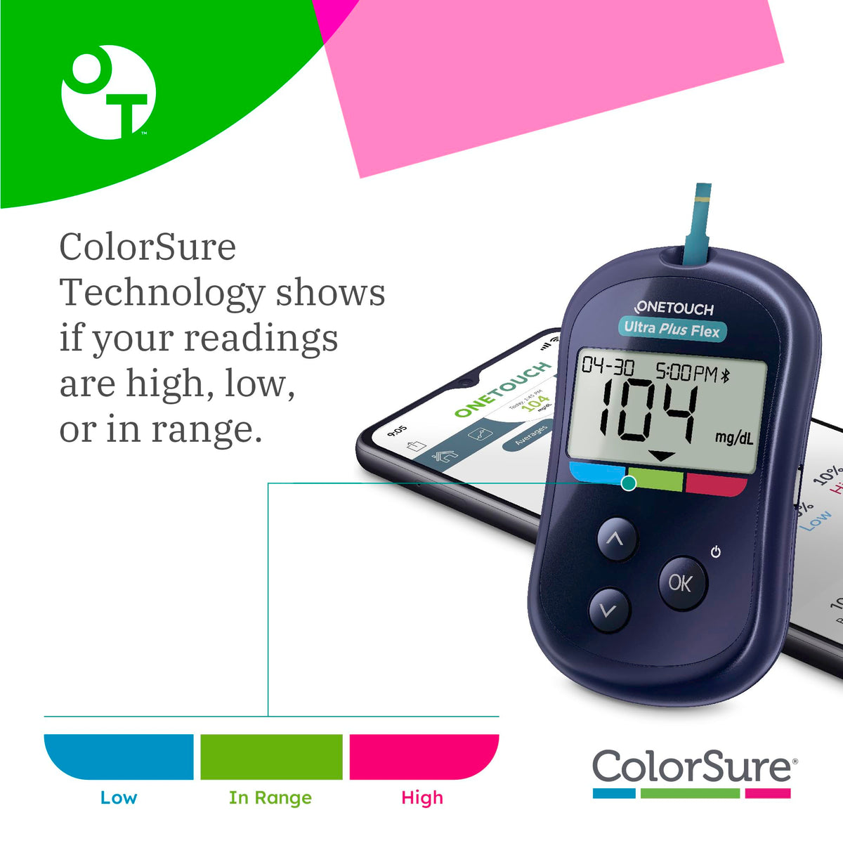 Blood Glucose Meter Kit with Strips, Lancets, Case F59168