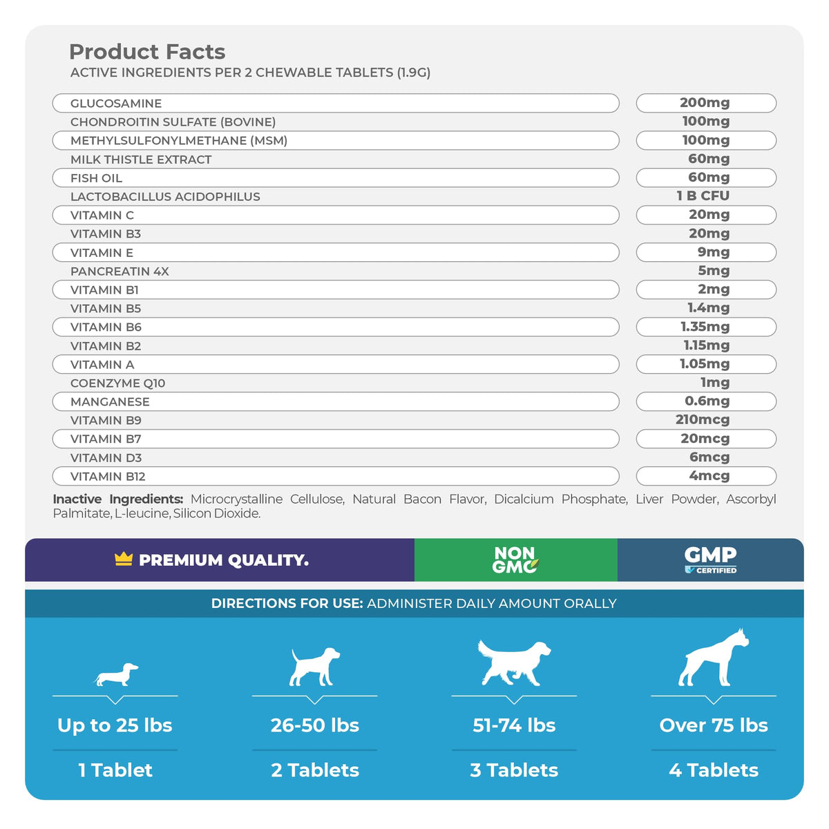 Milk Thistle Multivitamin for Dogs J35945