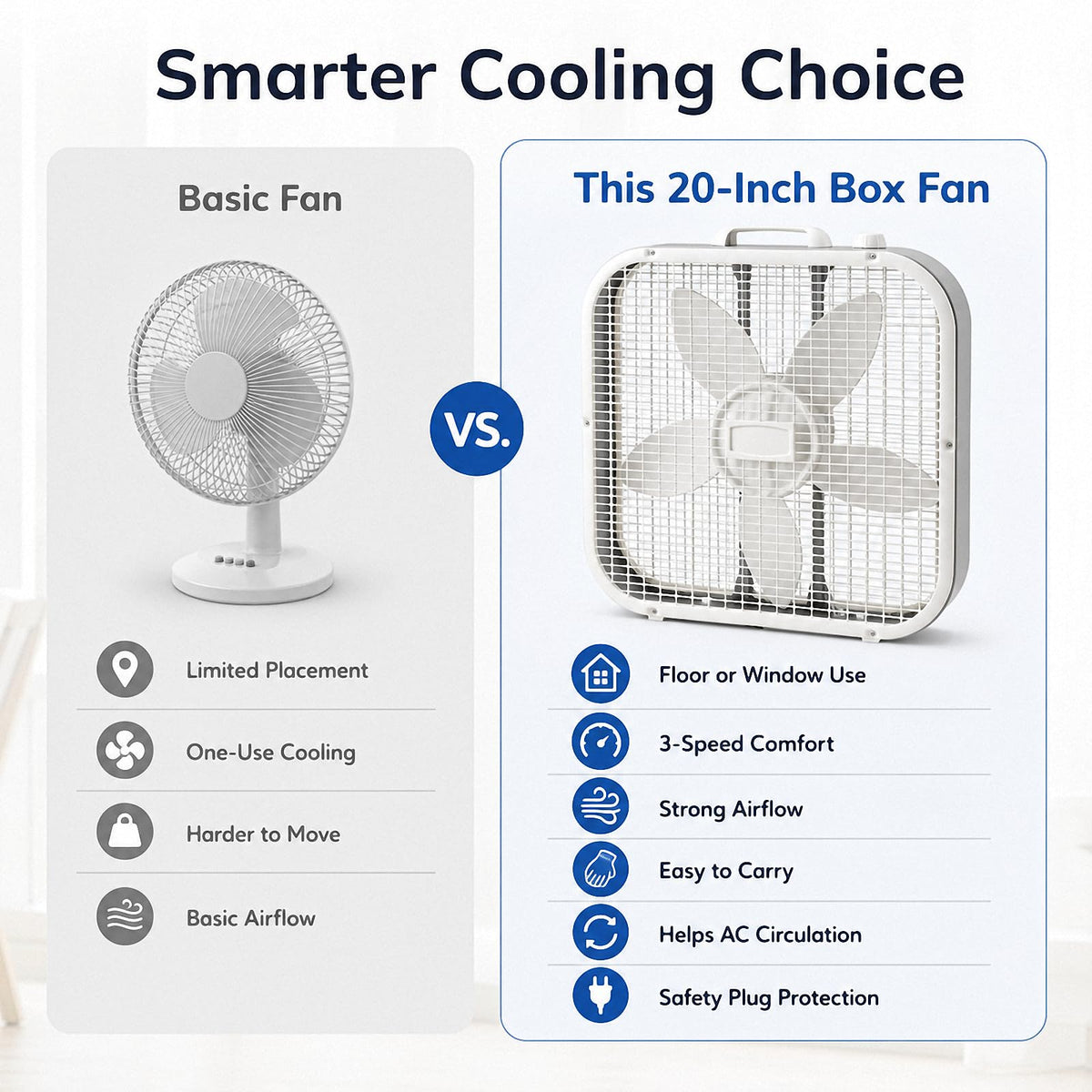 20 Inch 3-Speed Box Fan I141906