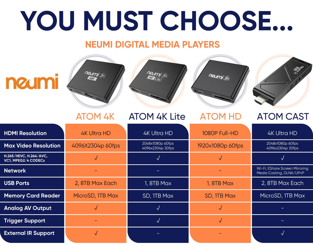 4K Media Player for USB Drives and SD Cards F329