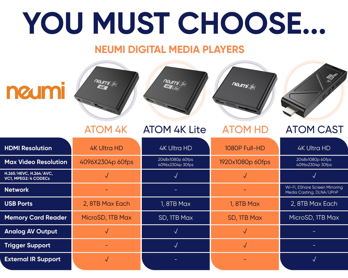 4K Media Player for USB Drives and SD Cards F329
