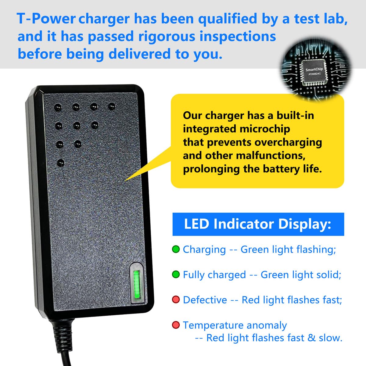 42V Battery Charger for Electric Scooter R38014