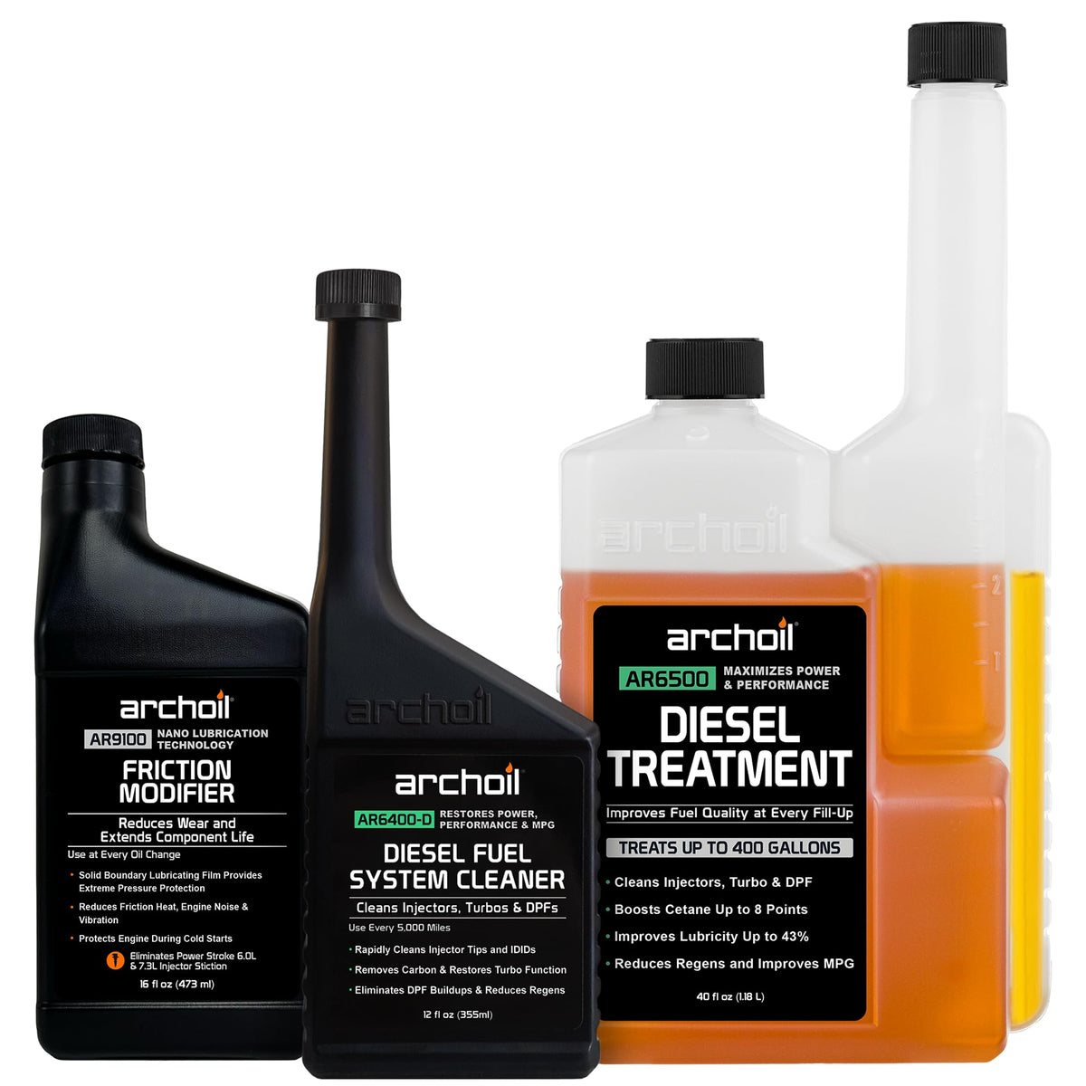 Diesel Fuel System Cleaner Kit P6925
