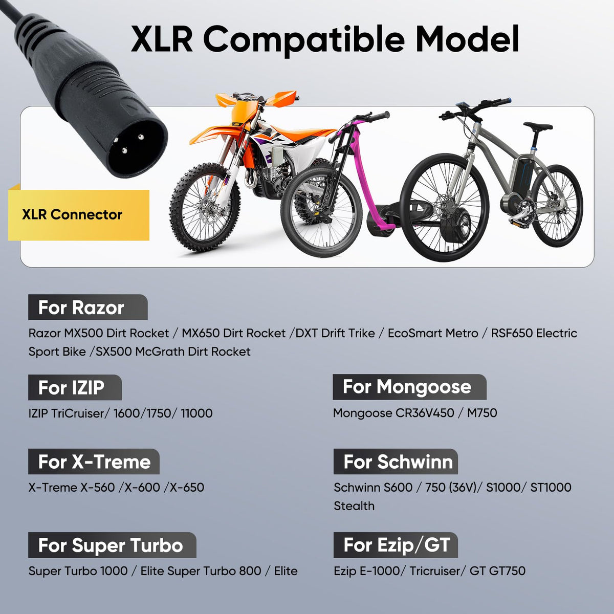 42V 2A Electric Scooter Charger D8879