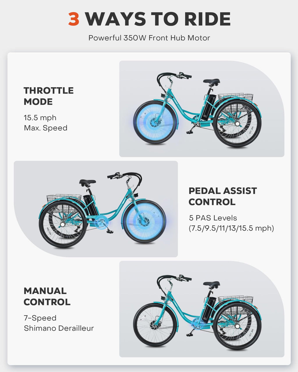 26 in 7 Speed Electric Trike with 36V 13Ah Battery G10526