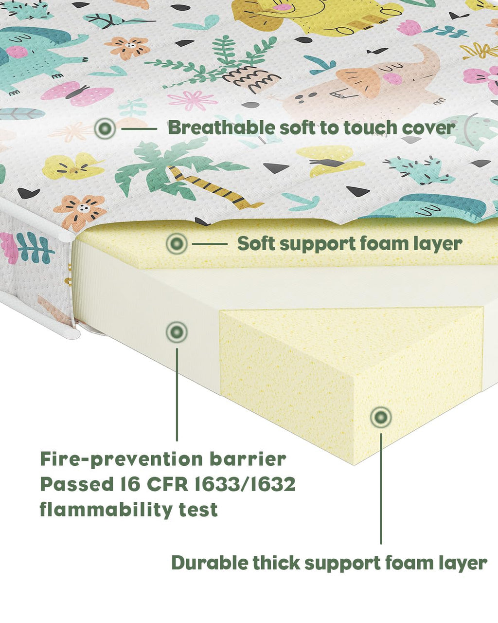 Portable Crib Mattress O498