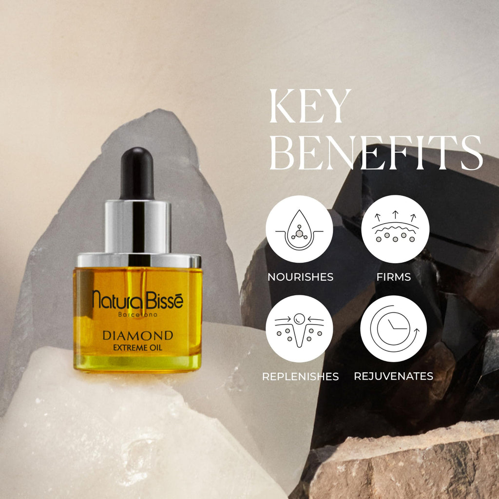Anti-Aging Oil for Face & Neck K66697