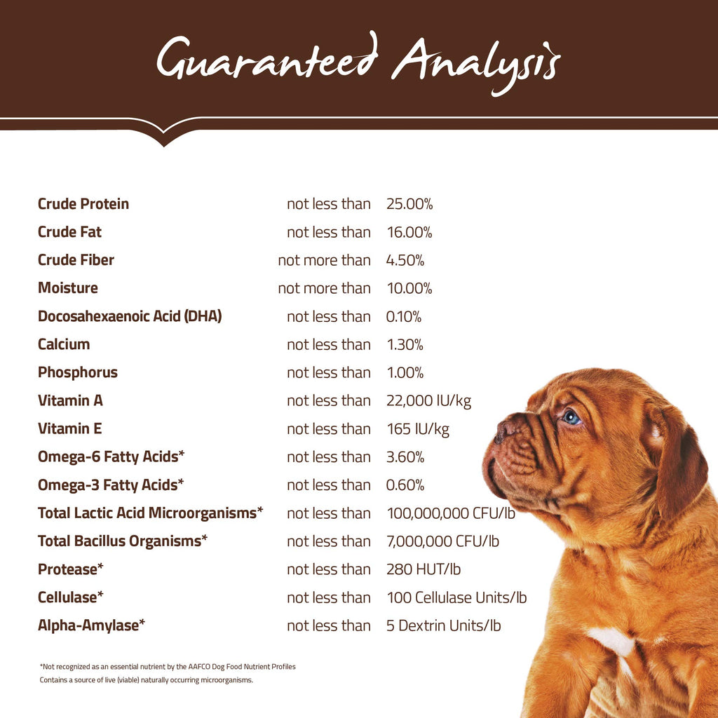 Natural Dry Dog Food Large Breed Puppy 30-Pound Bag M358