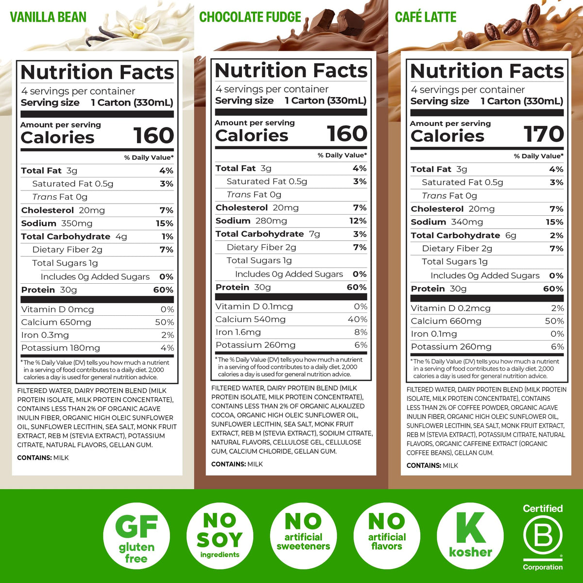 30g High Protein Dairy Shake, 5g BCAAs, 11 oz, 12pk Y7692
