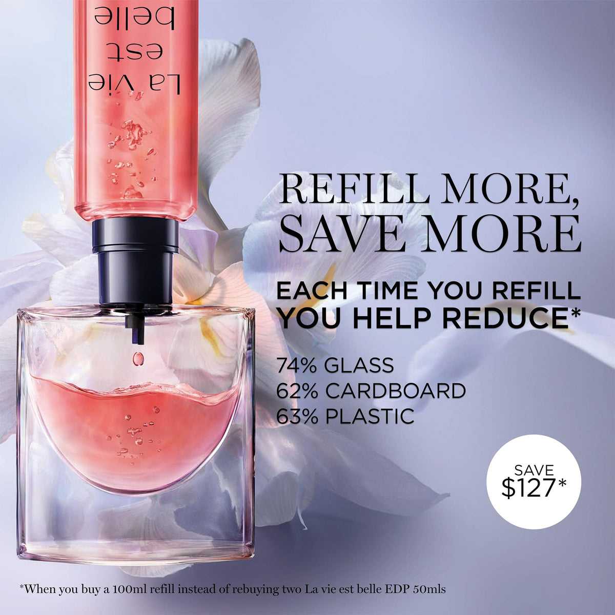 Floral Eau de Parfum M91974