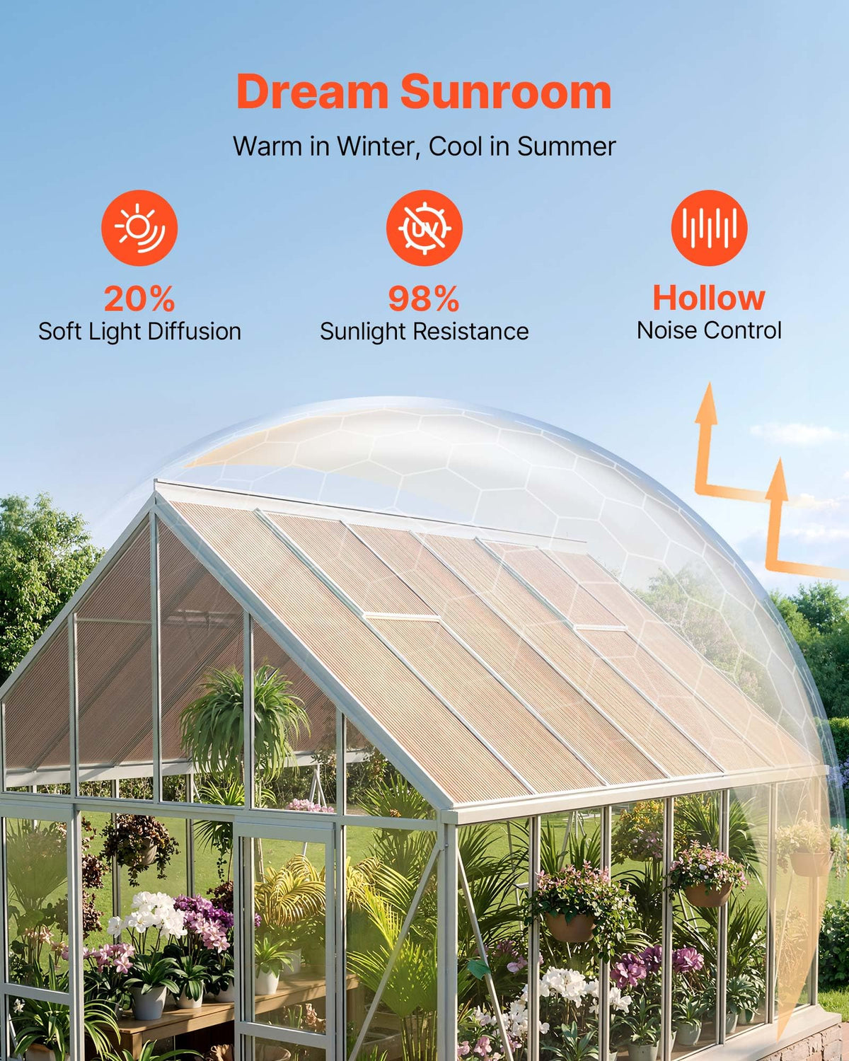12Pcs Polycarbonate Roofing Panels Double Layer C80426