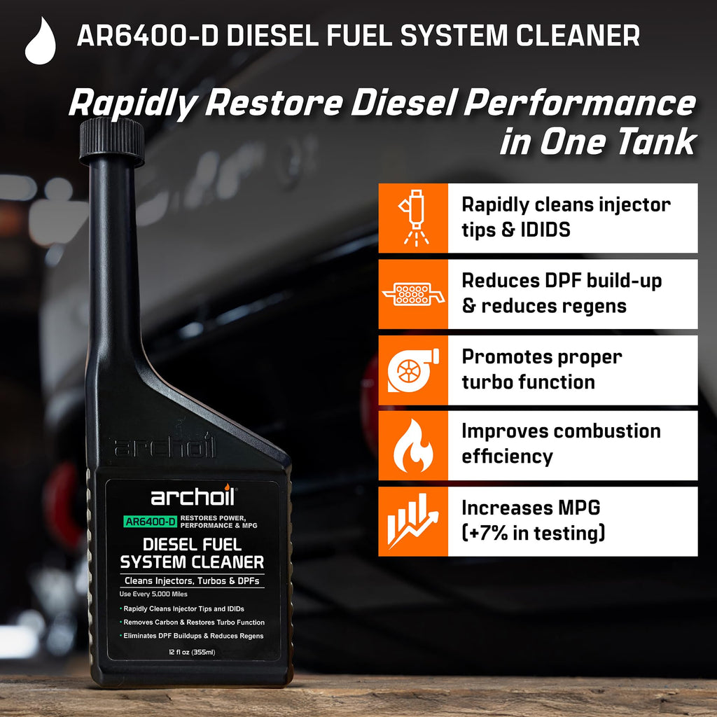 Diesel Fuel System Cleaner Kit P6925