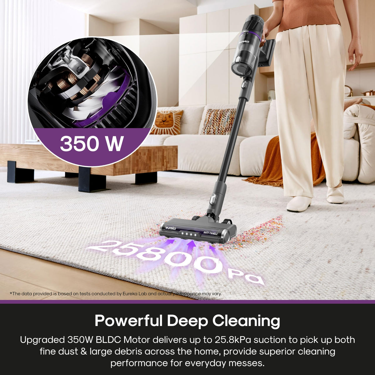 Cordless Stick Vacuum B145721