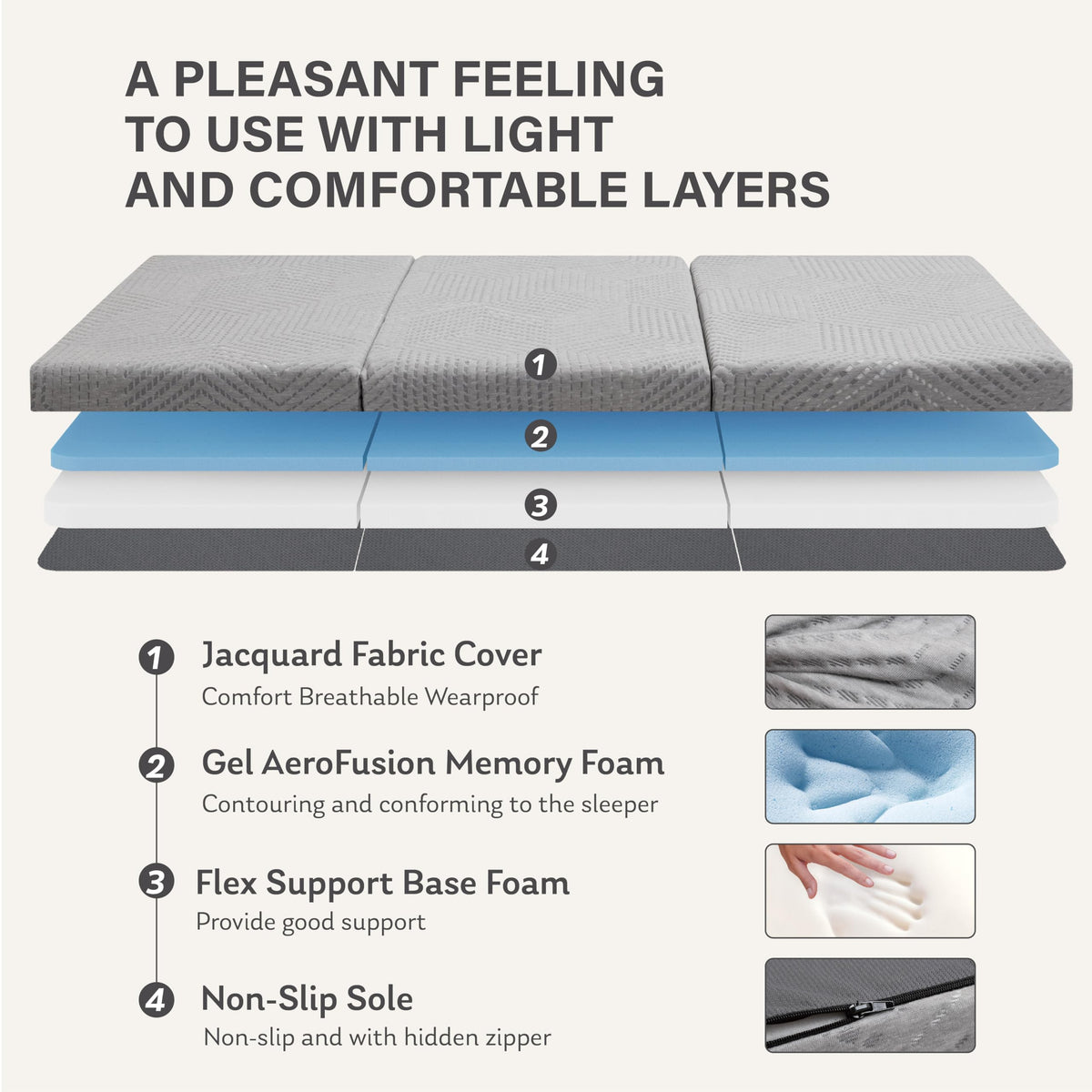 4 Inch Gel Memory Foam Trifold Mattress T306