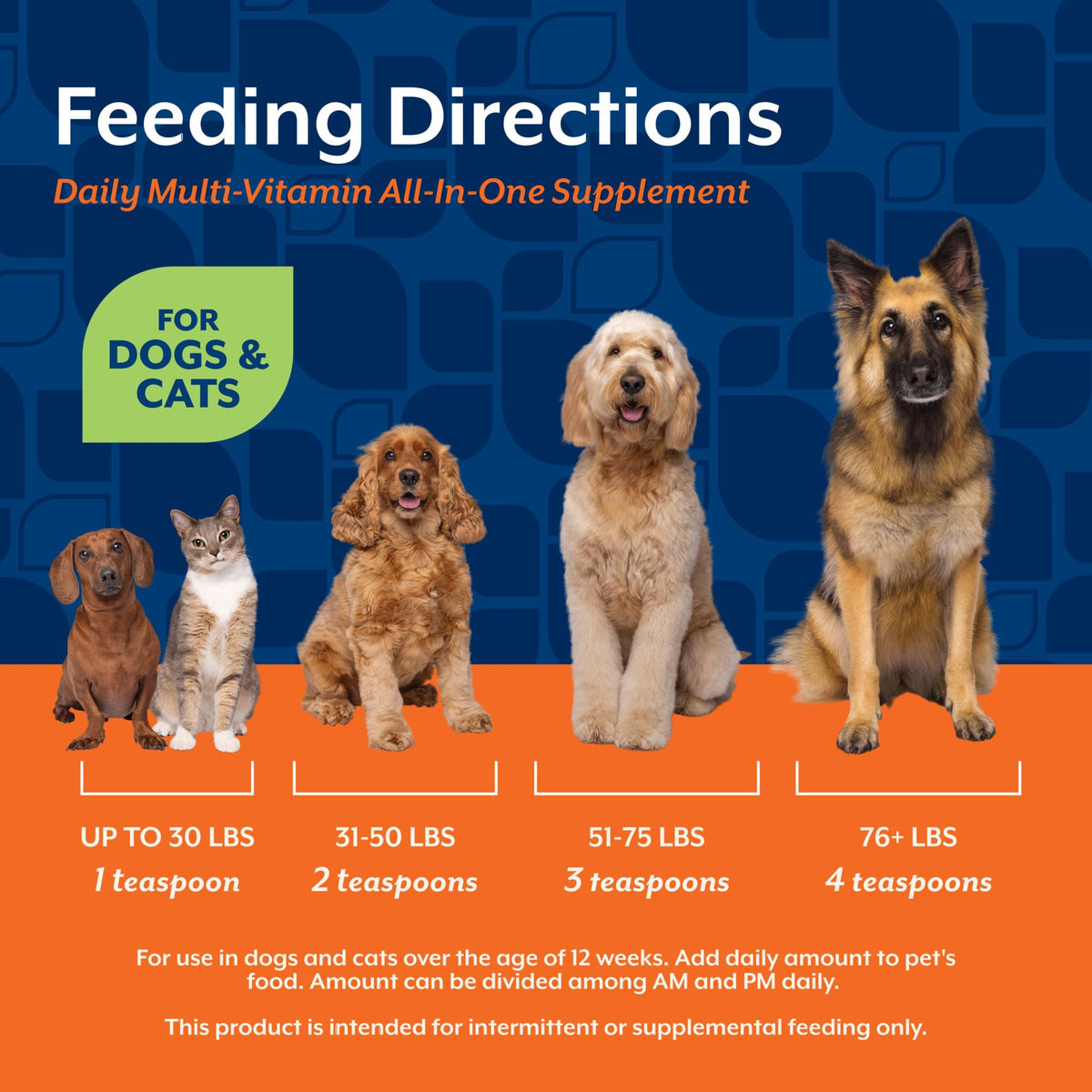 Cat & Dog Daily Multivitamin 13 Oz Powder N377