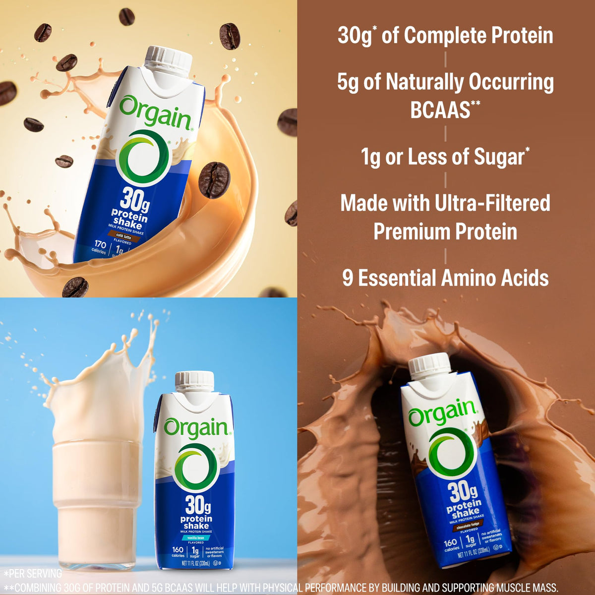 30g High Protein Dairy Shake, 5g BCAAs, 11 oz, 12pk Y7692