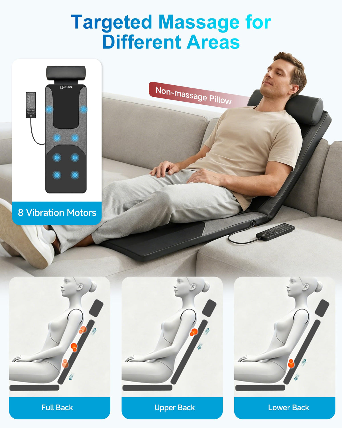 Graphene Heating Full Body Massage Mat with Heat N263913