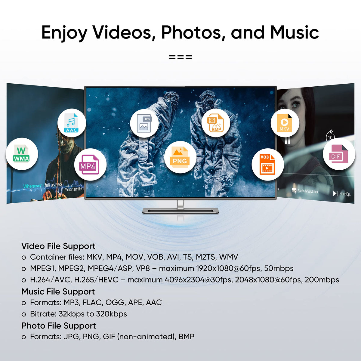 4K Media Player for USB Drives and SD Cards F329