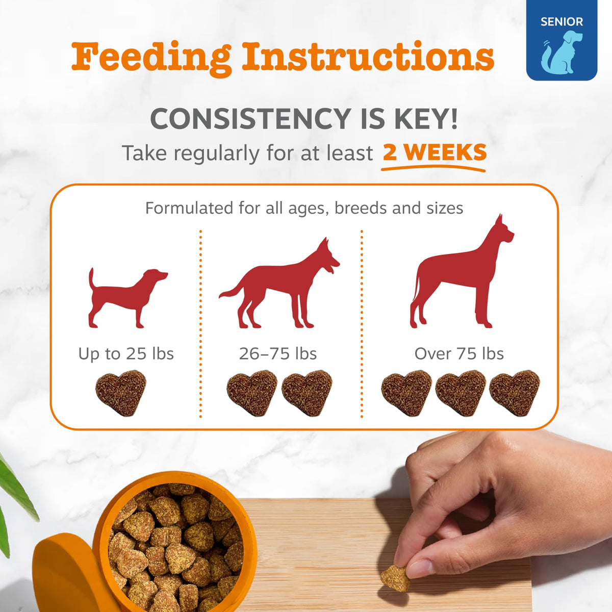 Chicken 90 Ct Dog Supplement D104020