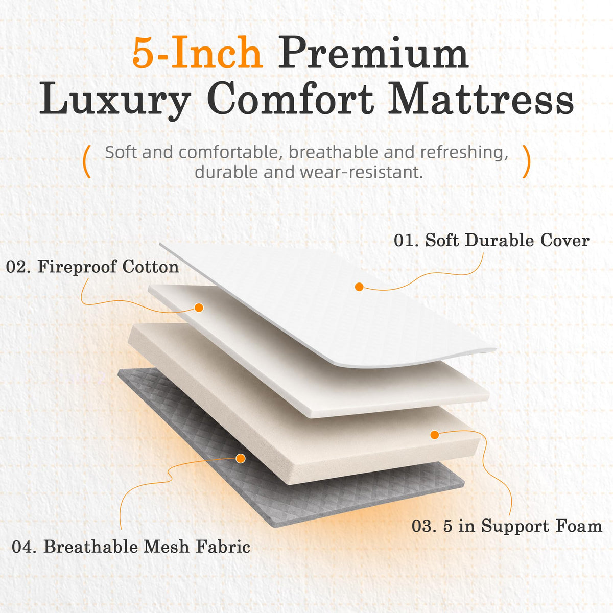Folding Bed with Mattress 75" x 38" Memory Foam N53922