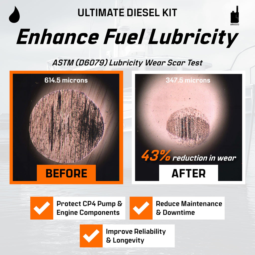 Diesel Fuel System Cleaner Kit P6925
