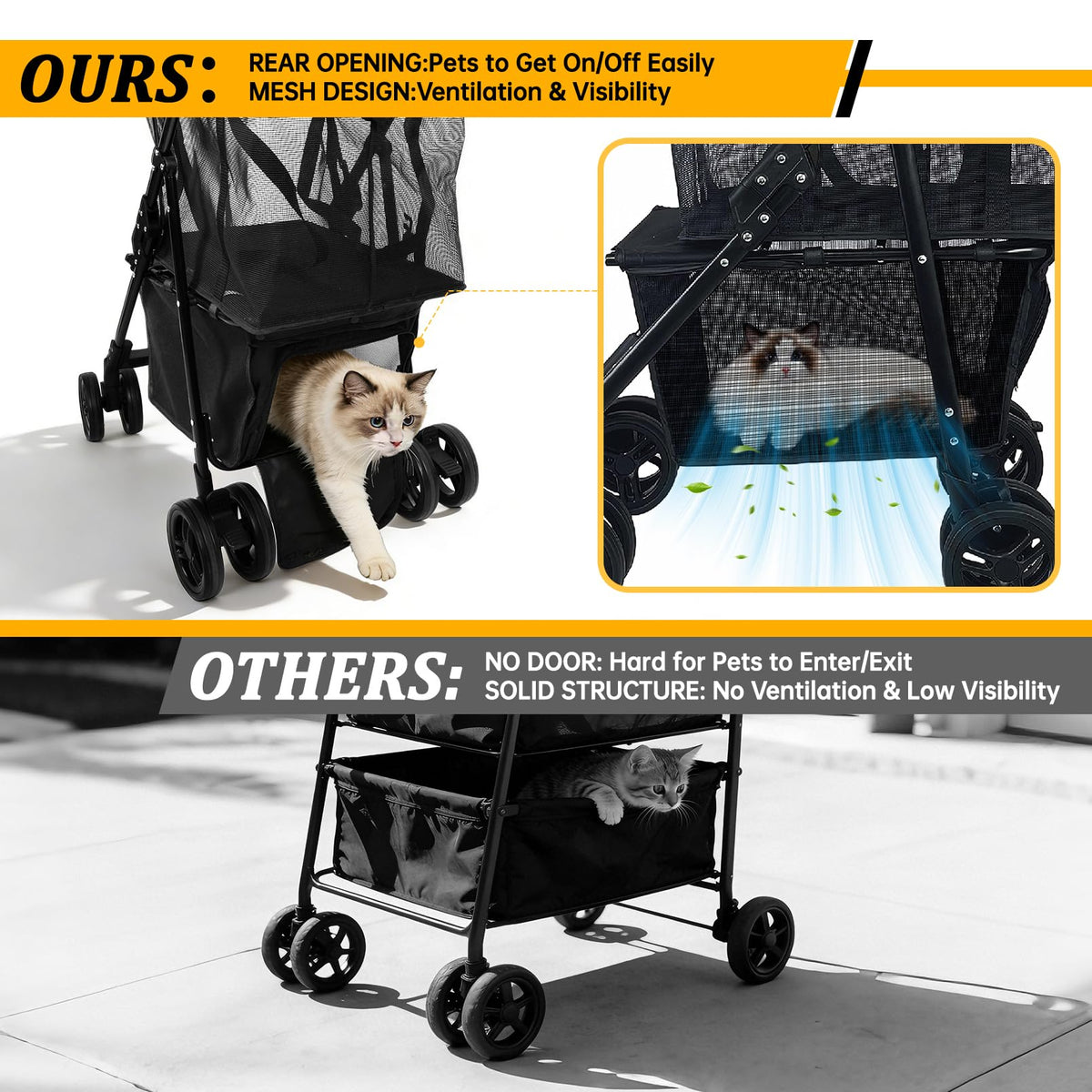 2-in-1 Folding Shopping Cart & Pet Stroller J886