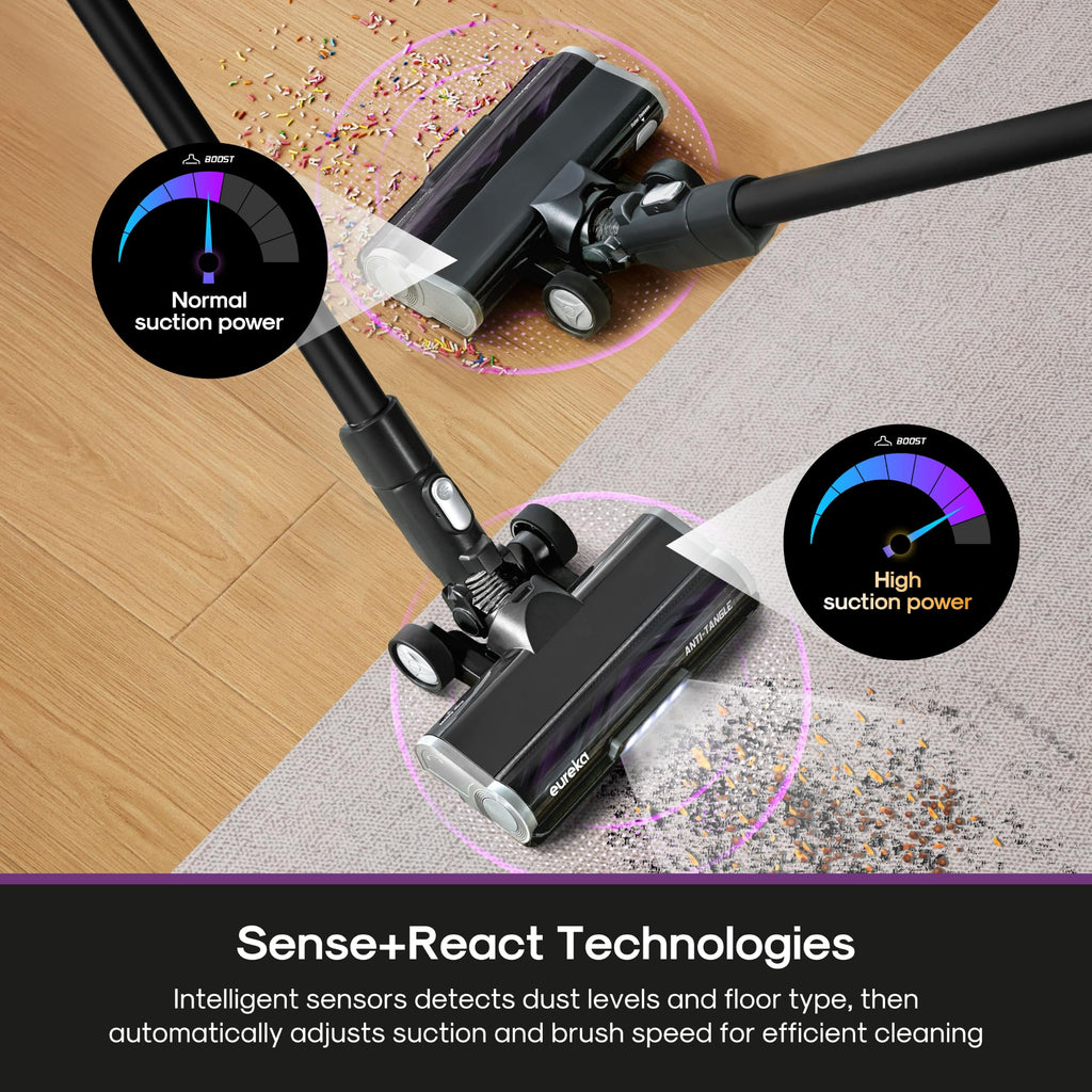 Cordless Stick Vacuum B145721